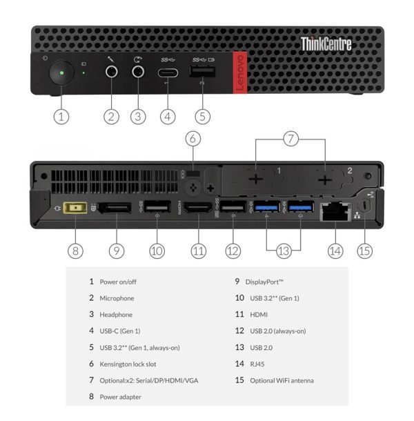 مینی کیس استوک Lenovo M75Q Ryzen 5 3400GE RAM 8GB HARD 256 SSD - Image 2